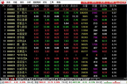 国联证券合一版_【股票软件国联证券合一版,炒股软件】(19.3M)