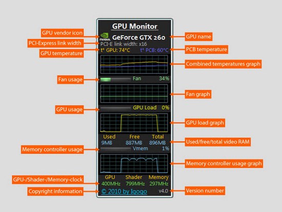 显卡监视(GPU Monitor)_【其它显卡监视】(293KB)