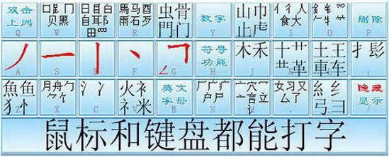 超级笔画输入法_【汉字输入笔画,输入法】(8.5M)