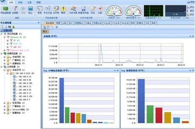 科来网络分析系统_【网络检测网络分析】(47M)