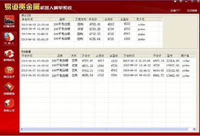 易道贵金属机器人_【股票软件股票软件】(11.6M)