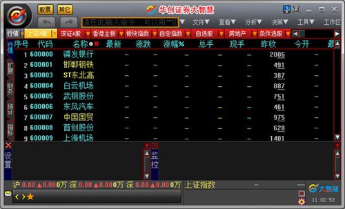 华创证券大智慧_【股票软件炒股软件】(51.2M)