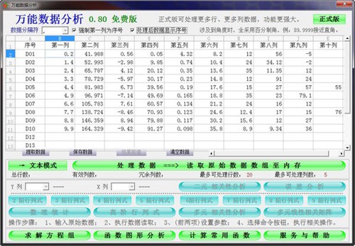 万能数据分析_【杂类工具数据分析】(7.0M)
