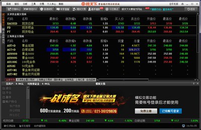 银天下行情分析系统 融汇版_【股票软件金融软件】(23.1M)