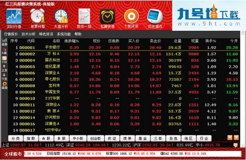 红三兵股票决策系统_【股票软件金融,股票】(2.4M)
