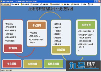 振阳驾校管理软件_【交通运输振阳驾校管理软件】(2.4M)