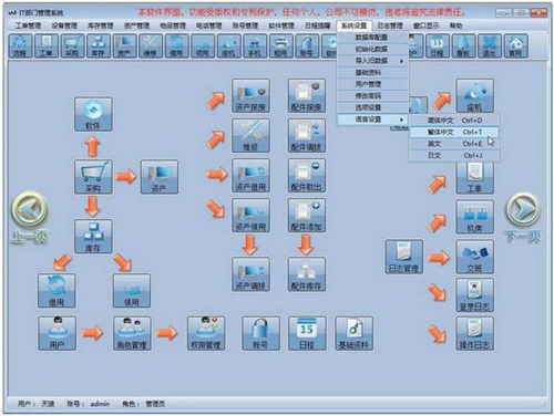 IT部门管理系统_【办公软件IT部门管理系统】(61.0M)