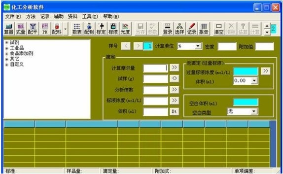 化工分析软件_【其它行业化工分析软件】(12.4M)