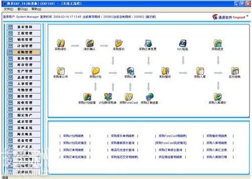 安易王V7免费ERP管理软件_【财务软件安易王v7,财务软件】(52.5M)